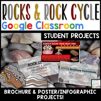 Preview of Rock Cycle Projects Google Classroom