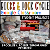 Rock Cycle Projects Google Classroom