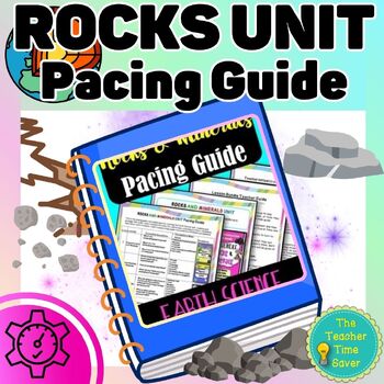Preview of Rock Cycle Igneous Metamorphic & Sedimentary Rocks Earth Science Pacing Guide