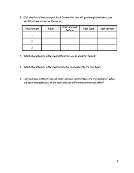 Rock Cycle - Igneous, Sedimentary, and Metamorphic Rocks - Whole Unit - HS