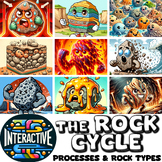 Rock Cycle: Interactive Slide Deck with Worksheet