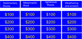 Preview of Rock Cycle Jeopardy Review