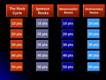 Preview of Rock Cycle Jeopardy Review Game - PowerPoint