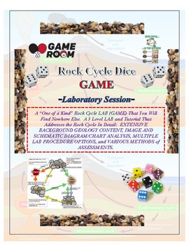 Preview of Rock Cycle LAB: DICE GAME!  USGS Acclaimed.  Kids LOVE IT!  Multiple Versions.
