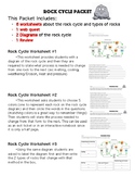 Rock Cycle Packet