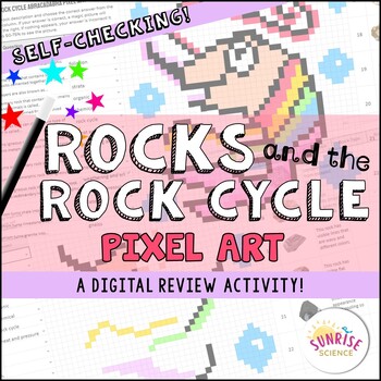 Preview of Rock Cycle Pixel Art Digital Review