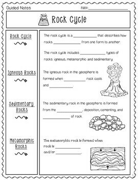 Rock Cycle Poster Project {NGSS Aligned} by Becky G's STEM Store