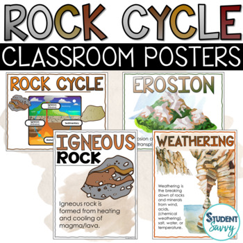 Preview of Rock Cycle Posters | Rocks | Science Classroom Decor | Science Posters