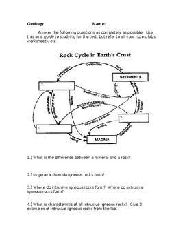 Rock Cycle Problems / Review by For those about to rock | TPT