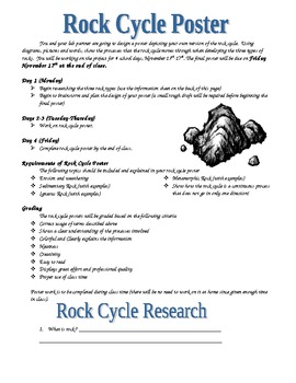 Preview of Rock Cycle Project