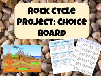 Preview of Rock Cycle Project Choice Board