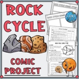 Rock Cycle Project - Rock Cycle Comic Strip Activity