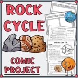 Rock Cycle Project - Rock Cycle Comic Strip Activity - Ass