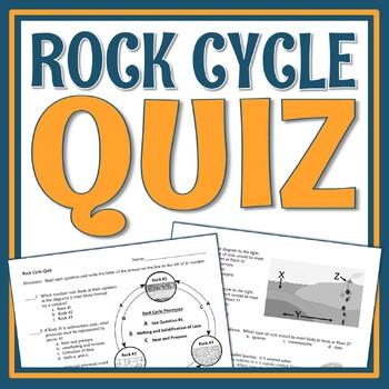 Preview of Earth's Changing Surface ROCK CYCLE Quiz