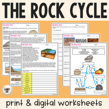 Preview of Rock Cycle - Reading Comprehension Worksheets