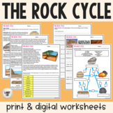 Rock Cycle Guided Reading - PDF & Digital Worksheets