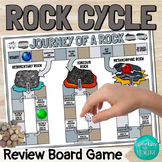 Rock Cycle Review Board Game Journey of a Rock Sedimentary