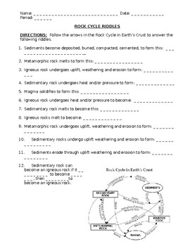 Preview of Rock Cycle Riddles w/KEY