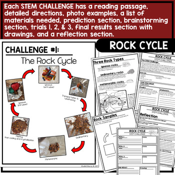 Rock Cycle Unit STEM Challenges Activities Rock Types Weathering Erosion