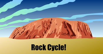 Preview of Rock Cycle Scavenger Hunt