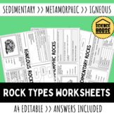 Rock Cycle, Sedimentary, Metamorphic and Igneous Worksheet Activity