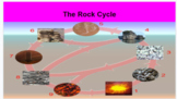 Rock Cycle Slides (20)