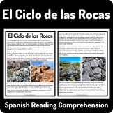 Rock Cycle Spanish Reading Comprehension - El Ciclo de las Rocas
