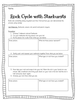 Rock Cycle Starburst by HipDebster | Teachers Pay Teachers