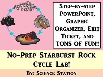 Preview of Rock Cycle - Starburst Lab