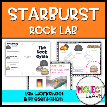 Preview of Rock Cycle Starburst Lab