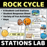 Rock Cycle Stations Lab Activity - Student Led Lab Stations