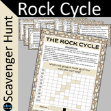 Rock Cycle Stations Scavenger Hunt for 7th and 8th graders