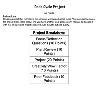 Preview of Rock Cycle Student Choice Project