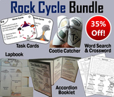 The Rock Cycle Task Cards and Activities (Types of Rocks, 