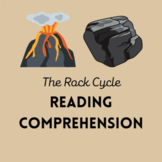 Rock Cycle/Types of Rocks Informational Text | Printable &