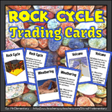 Rock Cycle Vocabulary Trading Cards