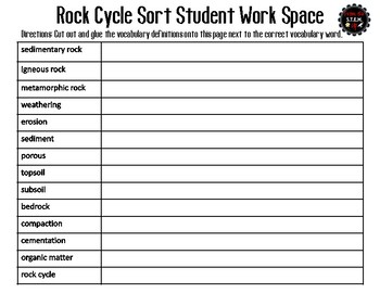 key words rock cycles classroom