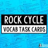 Rock Cycle Vocabulary Task Cards | Sedimentary, Igneous, M