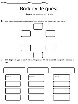 Rock Cycle Web Quest by For the Love of Science | TpT