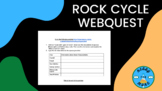 Rock Cycle Webquest