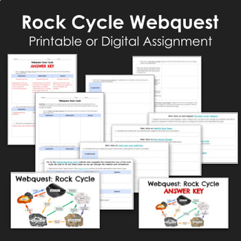 Preview of Rock Cycle Webquest