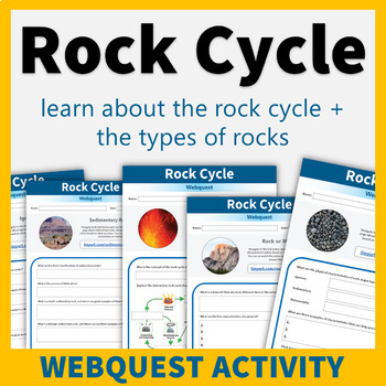 Preview of Rock Cycle and Types of Rocks Webquest Activity