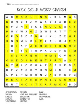 Preview of Rock Cycle Word Search *Free*