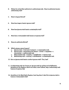 Rock Cycle Worksheet with Q... by The Sci Guy | Teachers Pay Teachers