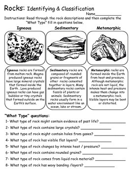 Preview of Rock Cycle and Rock Types - Activities