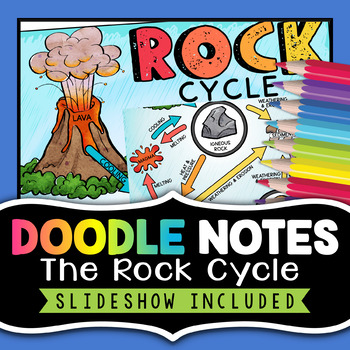Preview of Rock Cycle Doodle Notes Activity | Diagram Worksheet