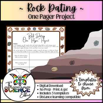 Preview of Rock Dating ~ Science One Pager Research Project