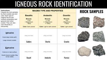 Candy Rocks, Rock Identification - NC 4-H Curriculum