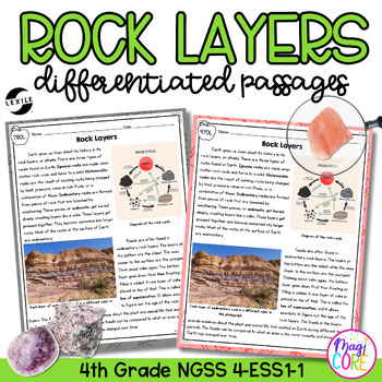 Preview of Rock Layers NGSS 4-ESS1-1 - Science Differentiated Passages