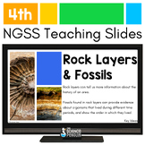 Rock Layers and Fossils Teaching Slides | 4th Grade NGSS Earth
